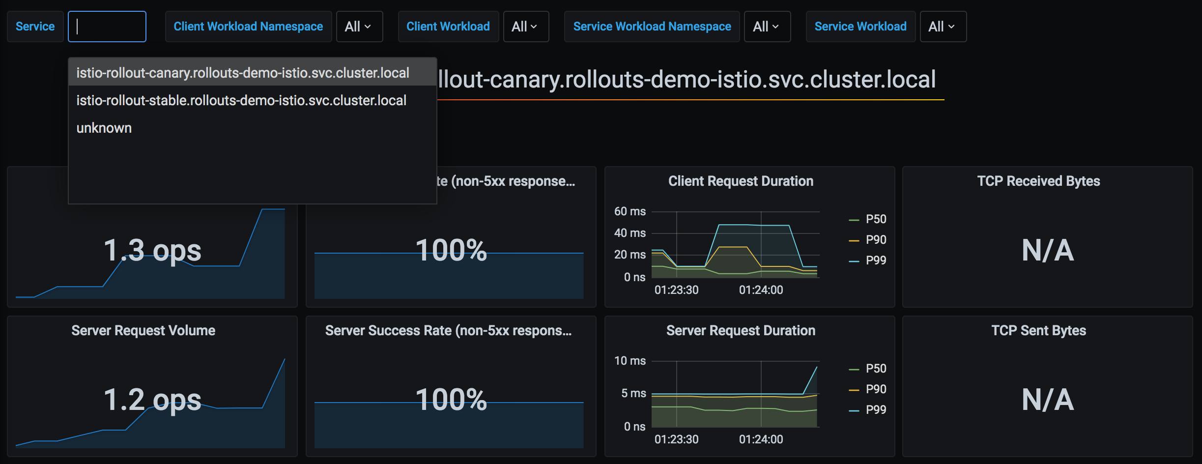 Istio Service Metrics