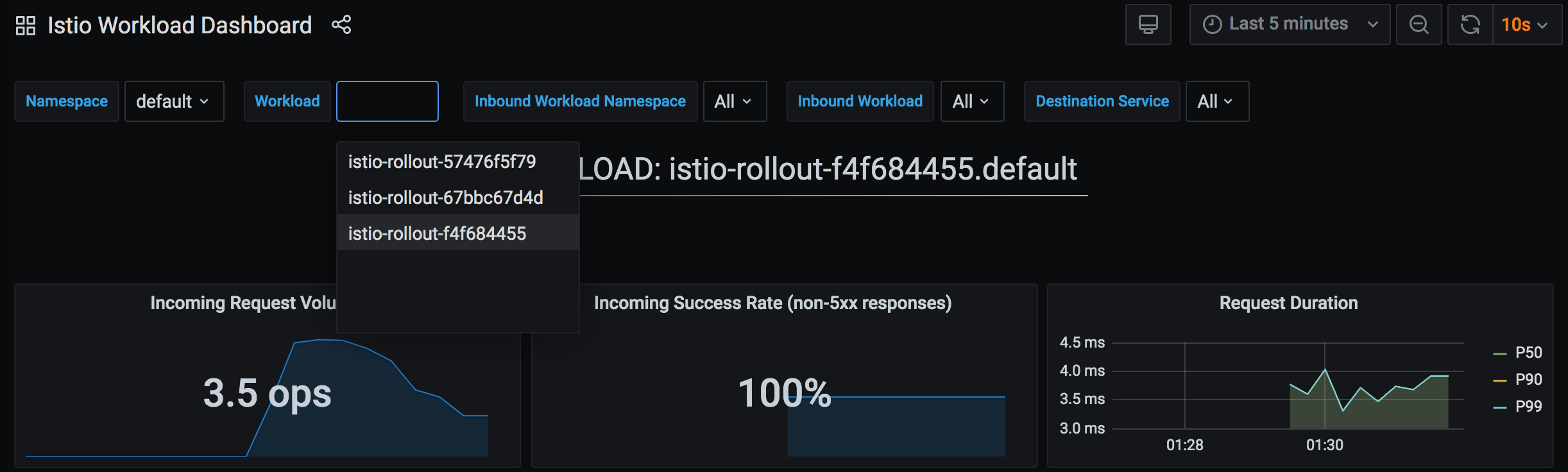 Istio Workload Metrics